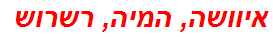 איוושה, המיה, רשרוש