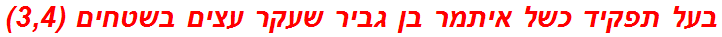 בעל תפקיד כשל איתמר בן גביר שעקר עצים בשטחים (3,4)