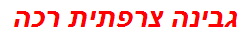 גבינה צרפתית רכה