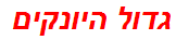 גדול היונקים