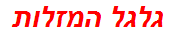 גלגל המזלות