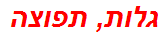 גלות, תפוצה