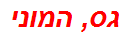 גס, המוני