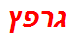 גרפץ