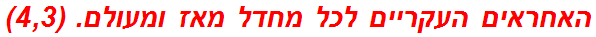 האחראים העקריים לכל מחדל מאז ומעולם. (4,3)