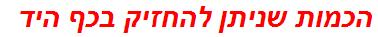 הכמות שניתן להחזיק בכף היד