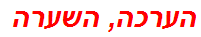 הערכה, השערה