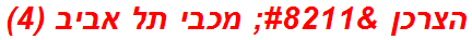 הצרכן – מכבי תל אביב (4)