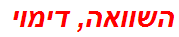 השוואה, דימוי