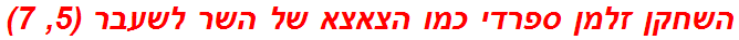 השחקן זלמן ספרדי כמו הצאצא של השר לשעבר (5, 7)