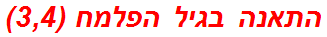 התאנה בגיל הפלמח (3,4)