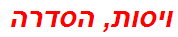 ויסות, הסדרה