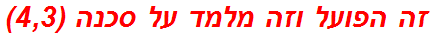 זה הפועל וזה מלמד על סכנה (4,3)