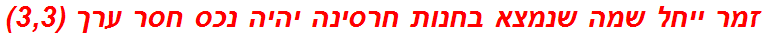 זמר ייחל שמה שנמצא בחנות חרסינה יהיה נכס חסר ערך (3,3)