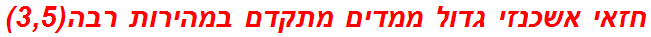 חזאי אשכנזי גדול ממדים מתקדם במהירות רבה(3,5)