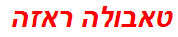 טאבולה ראזה