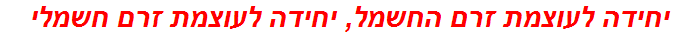 יחידה לעוצמת זרם החשמל, יחידה לעוצמת זרם חשמלי