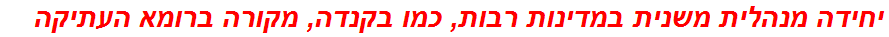 יחידה מנהלית משנית במדינות רבות, כמו בקנדה, מקורה ברומא העתיקה