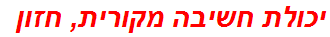 יכולת חשיבה מקורית, חזון