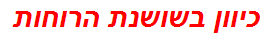 כיוון בשושנת הרוחות