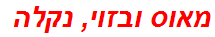 מאוס ובזוי, נקלה