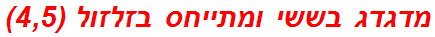מדגדג בששי ומתייחס בזלזול (4,5)