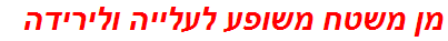 מן משטח משופע לעלייה ולירידה