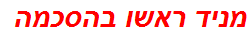 מניד ראשו בהסכמה