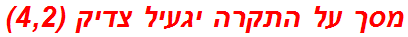 מסך על התקרה יגעיל צדיק (4,2)