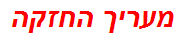 מעריך החזקה