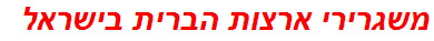 משגרירי ארצות הברית בישראל