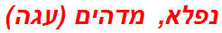 נפלא, מדהים (עגה)