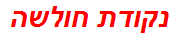 נקודת חולשה