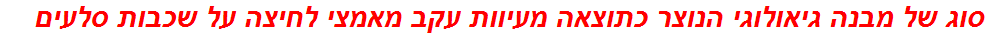 סוג של מבנה גיאולוגי הנוצר כתוצאה מעיוות עקב מאמצי לחיצה על שכבות סלעים