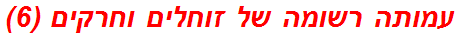 עמותה רשומה של זוחלים וחרקים (6)