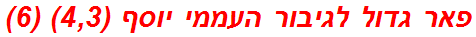 פאר גדול לגיבור העממי יוסף (4,3) (6)