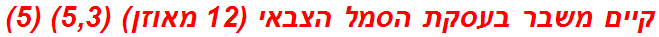 קיים משבר בעסקת הסמל הצבאי (12 מאוזן) (5,3) (5)