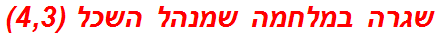 שגרה במלחמה שמנהל השכל (4,3)