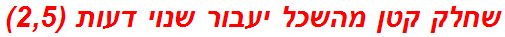 שחלק קטן מהשכל יעבור שנוי דעות (2,5)