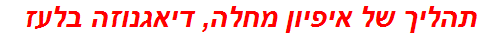 תהליך של איפיון מחלה, דיאגנוזה בלעז