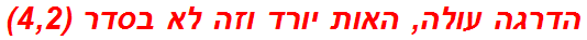 הדרגה עולה, האות יורד וזה לא בסדר (4,2)