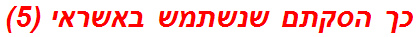 כך הסקתם שנשתמש באשראי (5)