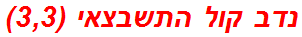 נדב קול התשבצאי (3,3)