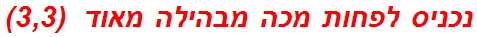 נכניס לפחות מכה מבהילה מאוד  (3,3)