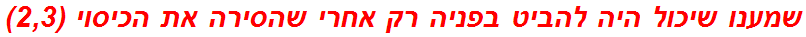 שמענו שיכול היה להביט בפניה רק אחרי שהסירה את הכיסוי (2,3)
