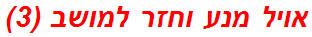אויל מנע וחזר למושב (3)