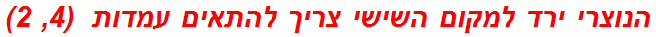 הנוצרי ירד למקום השישי צריך להתאים עמדות  (4, 2)
