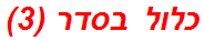 כלול בסדר (3)