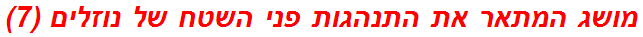 מושג המתאר את התנהגות פני השטח של נוזלים (7)