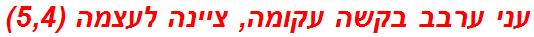 עני ערבב בקשה עקומה, ציינה לעצמה (5,4)